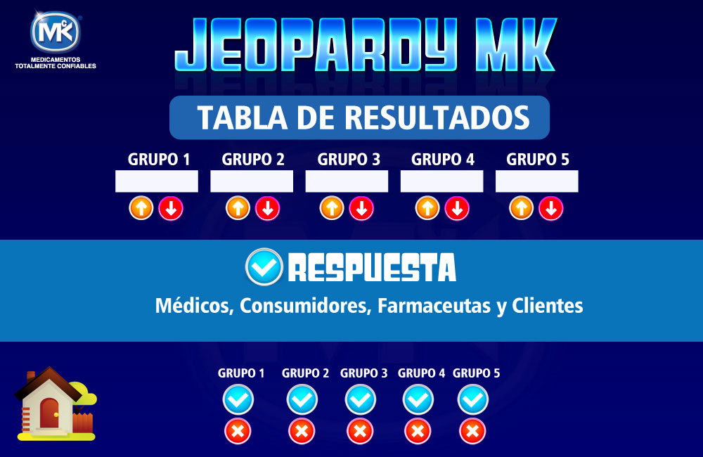 Jeopardy MK